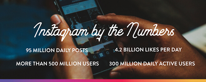 leap-lm-amp-insta-success-f1 instagram-by-the-numbers-header-image