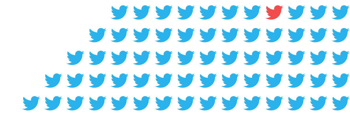 market-like-a-millennial-birds twitter-logo